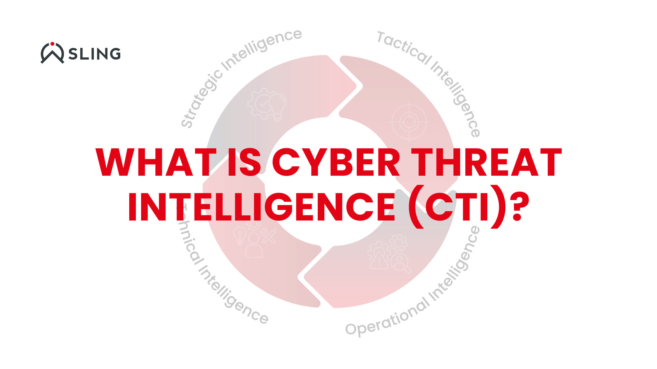 Cyber Threat Intelligence